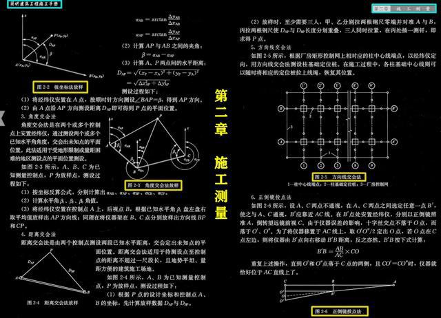 AI实训项目报告：详细内容编写与操作步骤解析