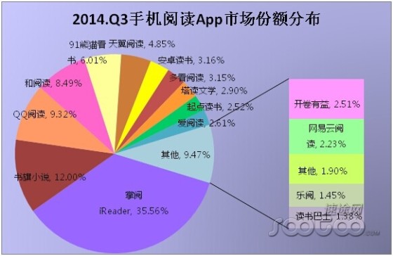 ai绘画分析报告总结怎么写：全面教程与要点梳理