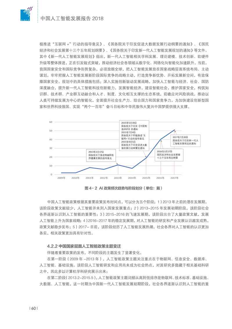 人工智能绘画技术综合评估与未来发展潜力分析报告