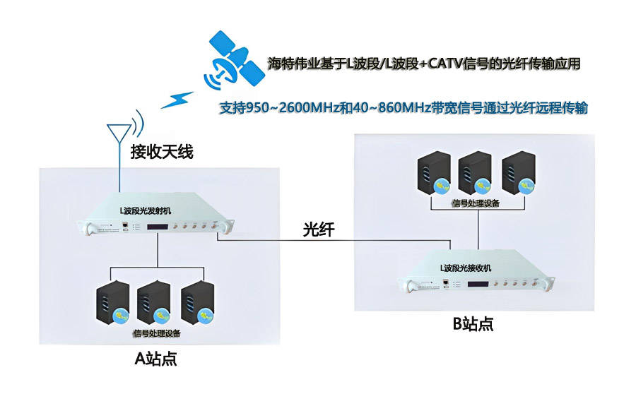 AI绘画技术：发展现状、原理、应用场景及特点概述