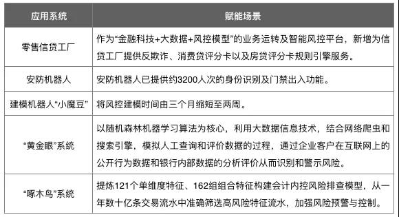 智能AI学分析报告助手：全功能小程序，深度解析学数据，助力成绩提升