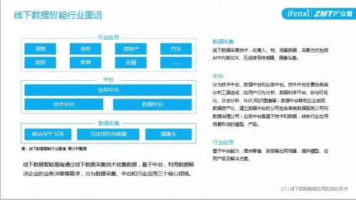 智能AI学分析报告助手：全功能小程序，深度解析学数据，助力成绩提升