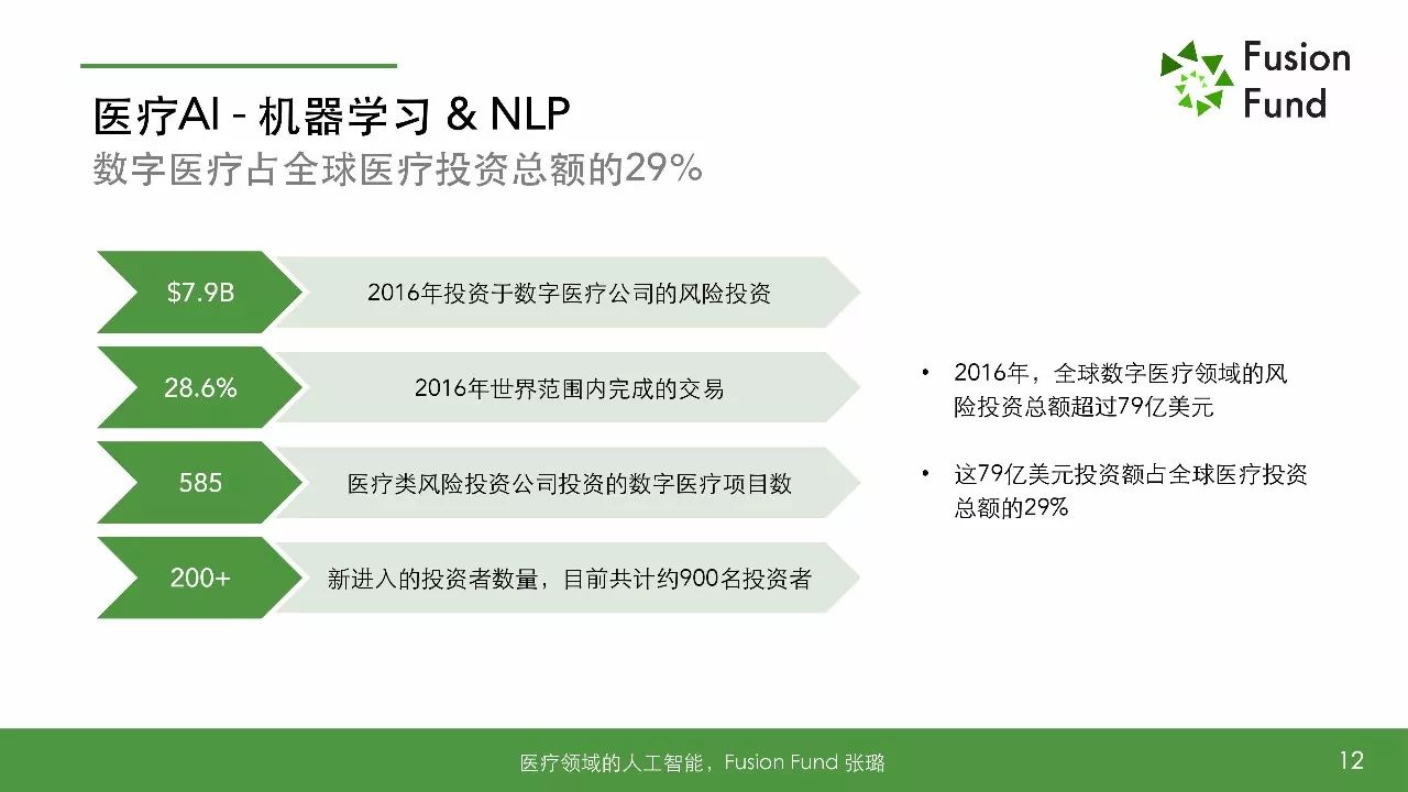 智能AI学分析报告助手：全功能小程序，深度解析学数据，助力成绩提升