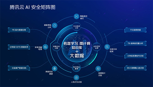 AI文案排版与优化：全方位解决排版设计、内容布局及用户体验相关问题