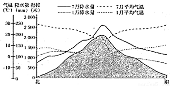 尘肺病的潜伏期及形成时间解析