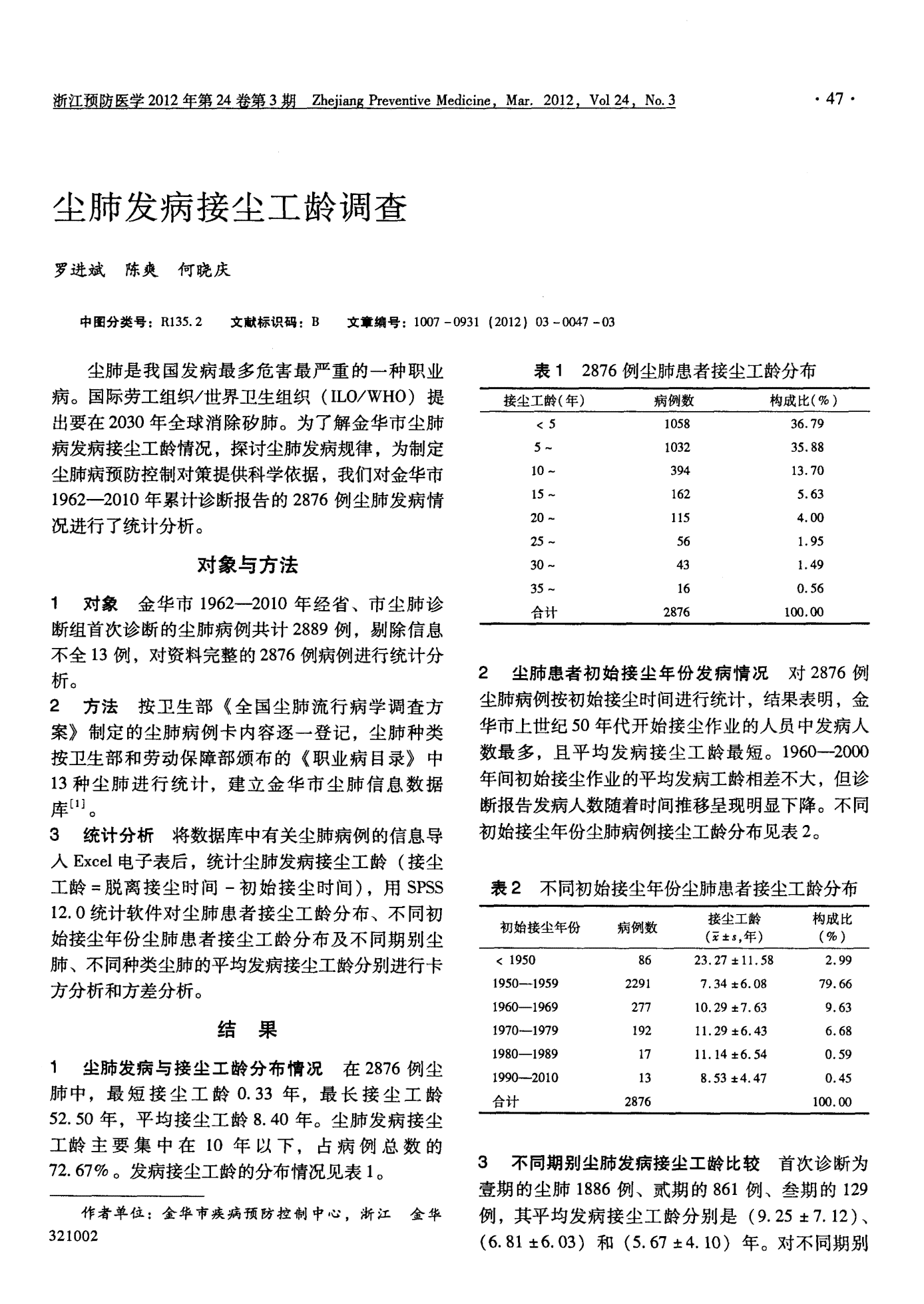 尘肺多久可以认定工伤