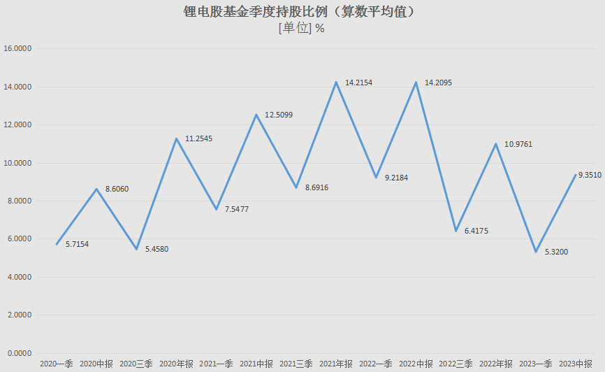 AI股票分析报告软件盘点：全方位解析智能投资助手排行榜与功能特点