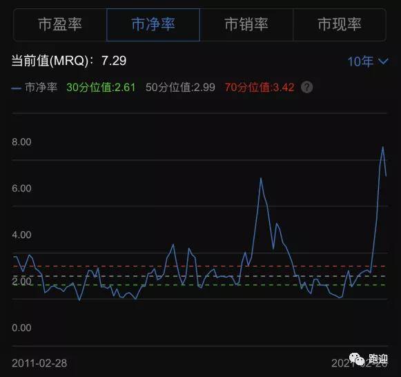 AI股票分析报告软件盘点：全方位解析智能投资助手排行榜与功能特点