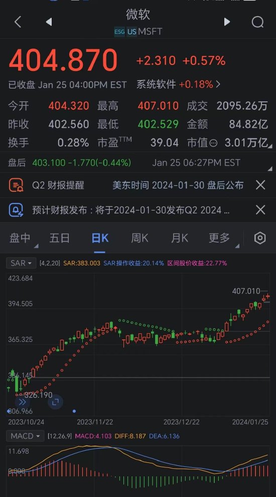 AI股票分析报告软件盘点：全方位解析智能投资助手排行榜与功能特点