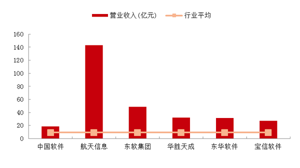 ai写股票分析报告的软件有哪些好用到推荐