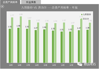 ai写股票分析报告的软件有哪些好用到推荐