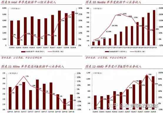 AI驱动的深度股票分析与预测：全面解读市场趋势与投资策略