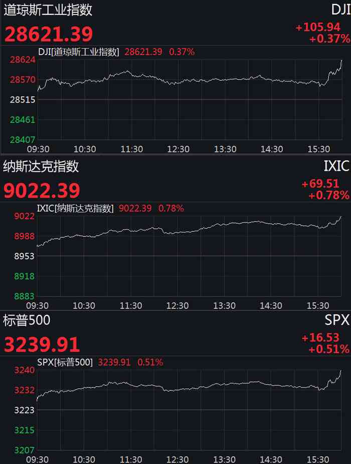 人工智能股票分析软件评测：盘点2023年AI股票软件推荐