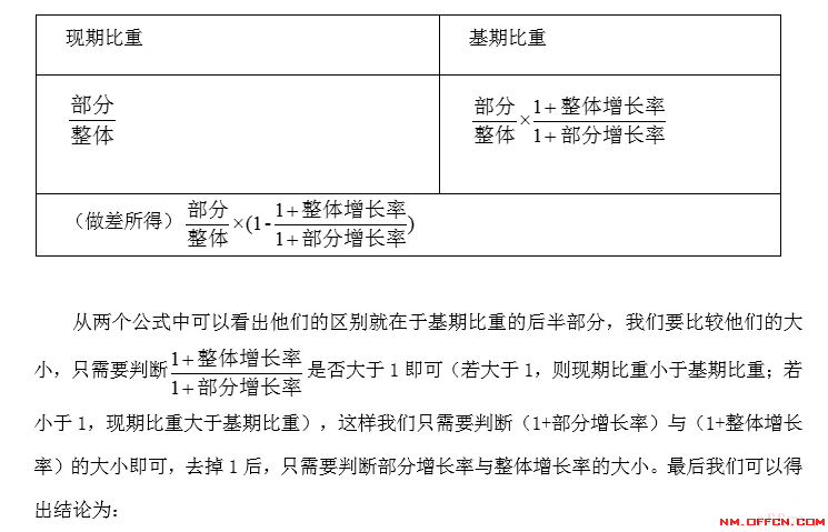 尾椎变形工伤认定指南：如何申请、判定标准及赔偿待遇详解