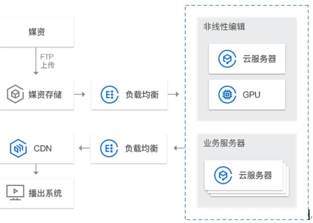 全面解析AI写作工具收费模式：各类神器费用详探与性价比分析