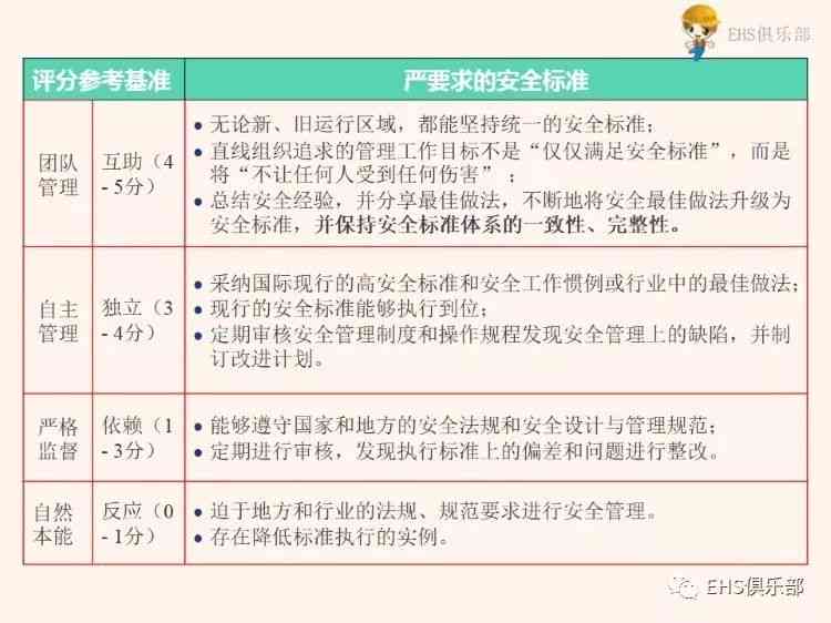 尿症患者伤残评定：详解尿症对应的伤残等级划分