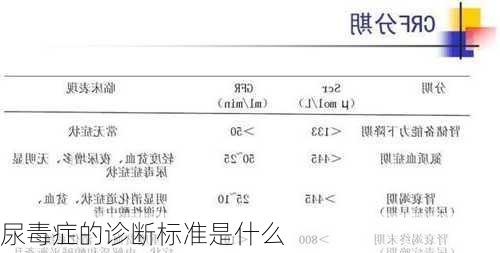 尿症是否被认定为伤残等级：探讨尿症患者的伤残评定标准