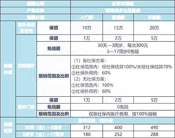 尿症能评几级伤残及其赔偿等级详解