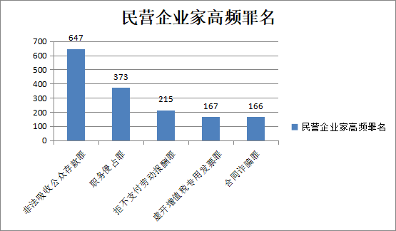 全面解析层层转包法律责任与法律风险及应对策略