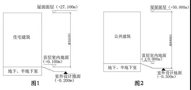 居家办公的工伤认定：标准、认定方法、计算方式及难点分析