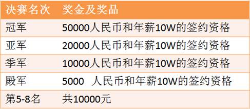 居家办公期间工伤工资认定标准及常见问题解析