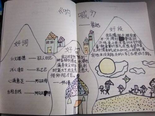 描写绘画细节的语：摘抄与好精选100字以内