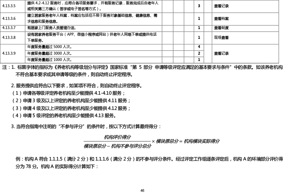 工伤认定指南：居家工作如何评估工伤等级标准