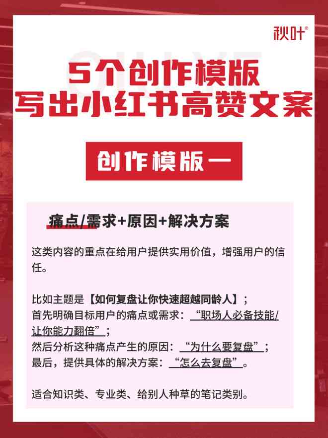 利用轻松撰写吸睛小红书文案攻略