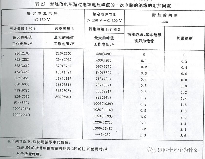 居民窃电行为认定与处罚标准详解：如何检测、计算及防范电费损失