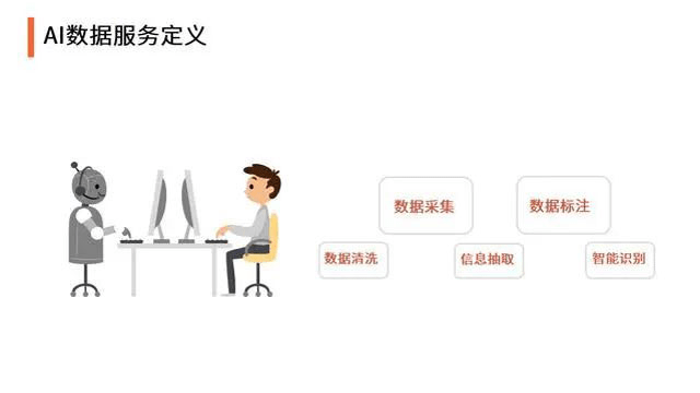 ai数据标注是做什么：工作内容、应用及赚钱方式解析