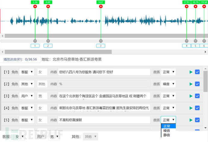 AI数据标注接单平台推荐与全面指南：如何高效寻找数据标注任务