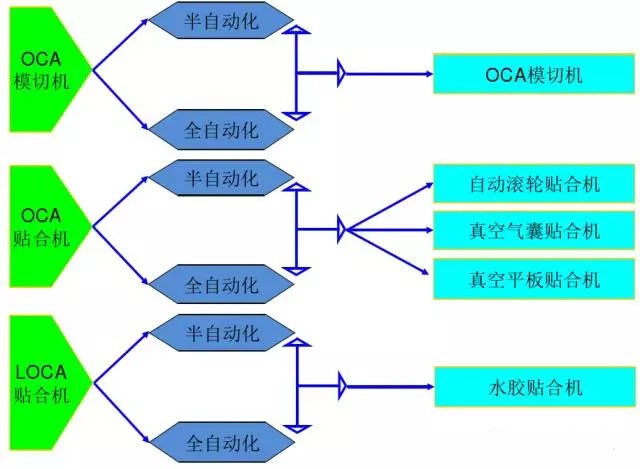 详尽指南：山东农民工工伤认定全流程解析与常见问题解答