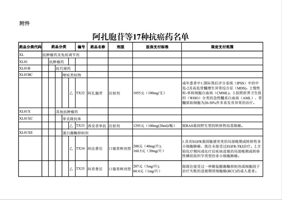 山东失业人员工伤认定指南：困难群体工伤鉴定流程详解