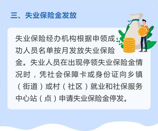 山东省失业补助金标准最新：2020年发放金额及具体标准