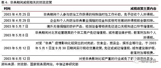 公务员与工伤认定：全面解读认定条件及赔偿政策