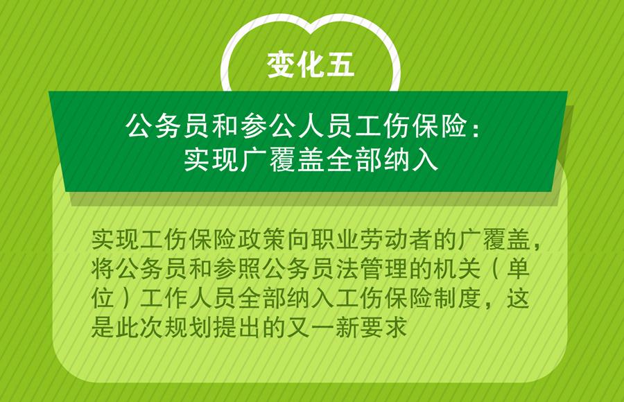 公务员工伤认定：法律程序与流程详解及公务员法相关规定