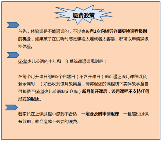 少儿英语体验课总结：课程流程、话术、反思与报告汇编