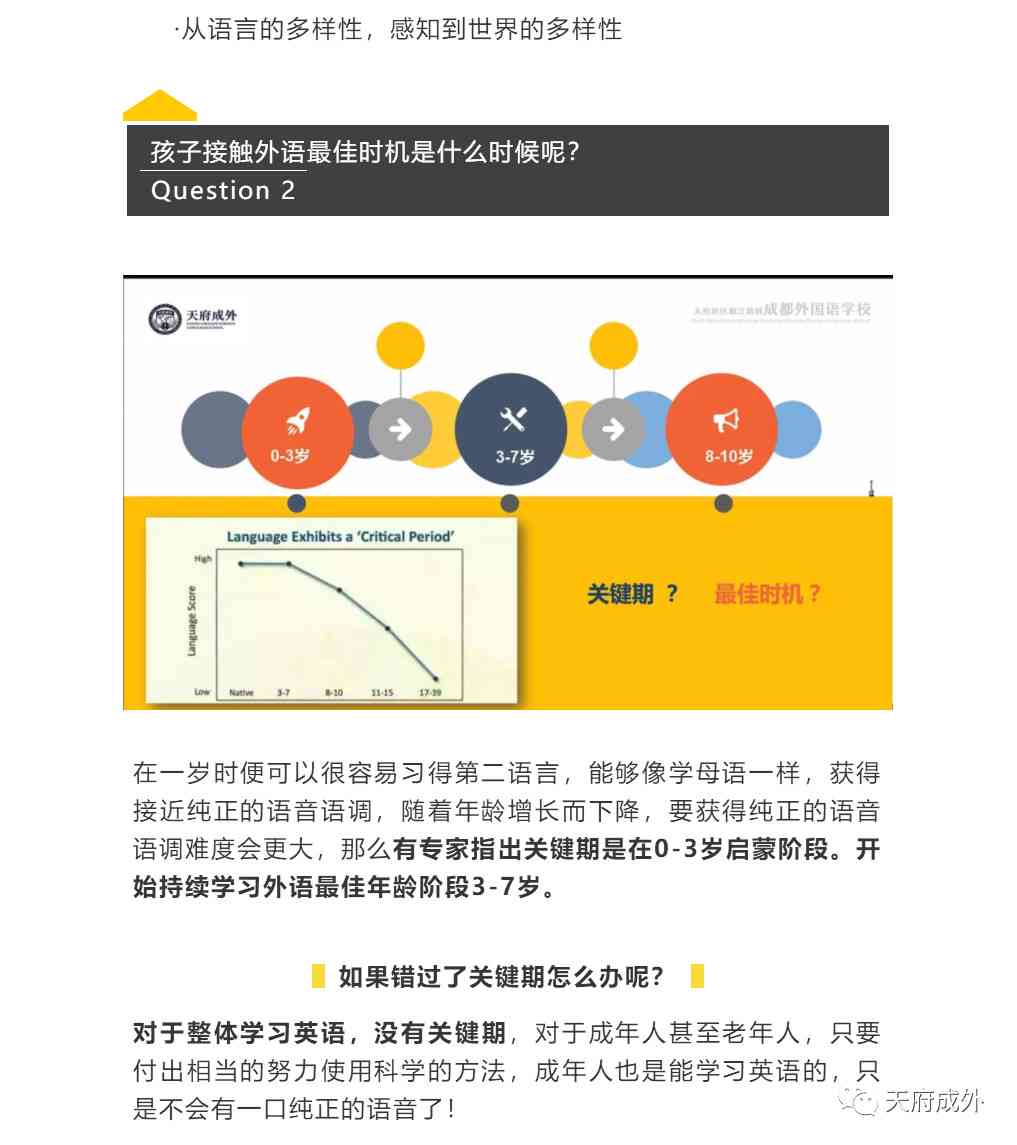 深入解析：AI英语课程如何融合人工智能技术提升英语学效果