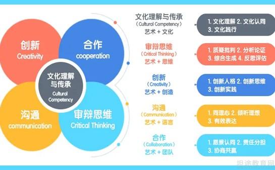 全面解析少儿英语体验课：课程内容、教学方法、师资力量与学效果综合评估