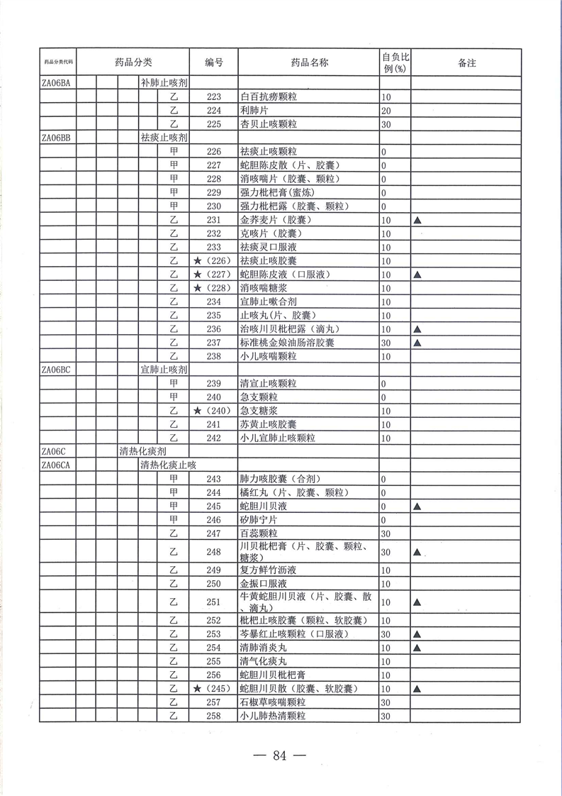 山东省工伤认定实细则及全文解析