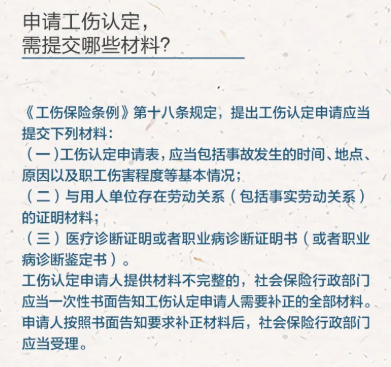 山东省认定工伤提交的材料