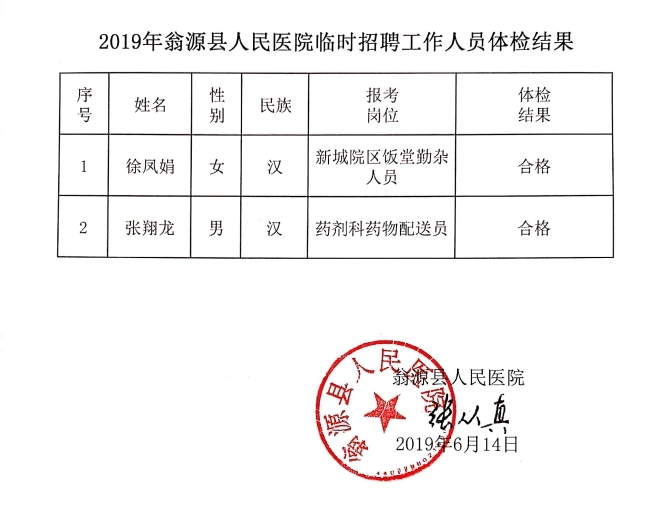 体检前公示还是公示后体检