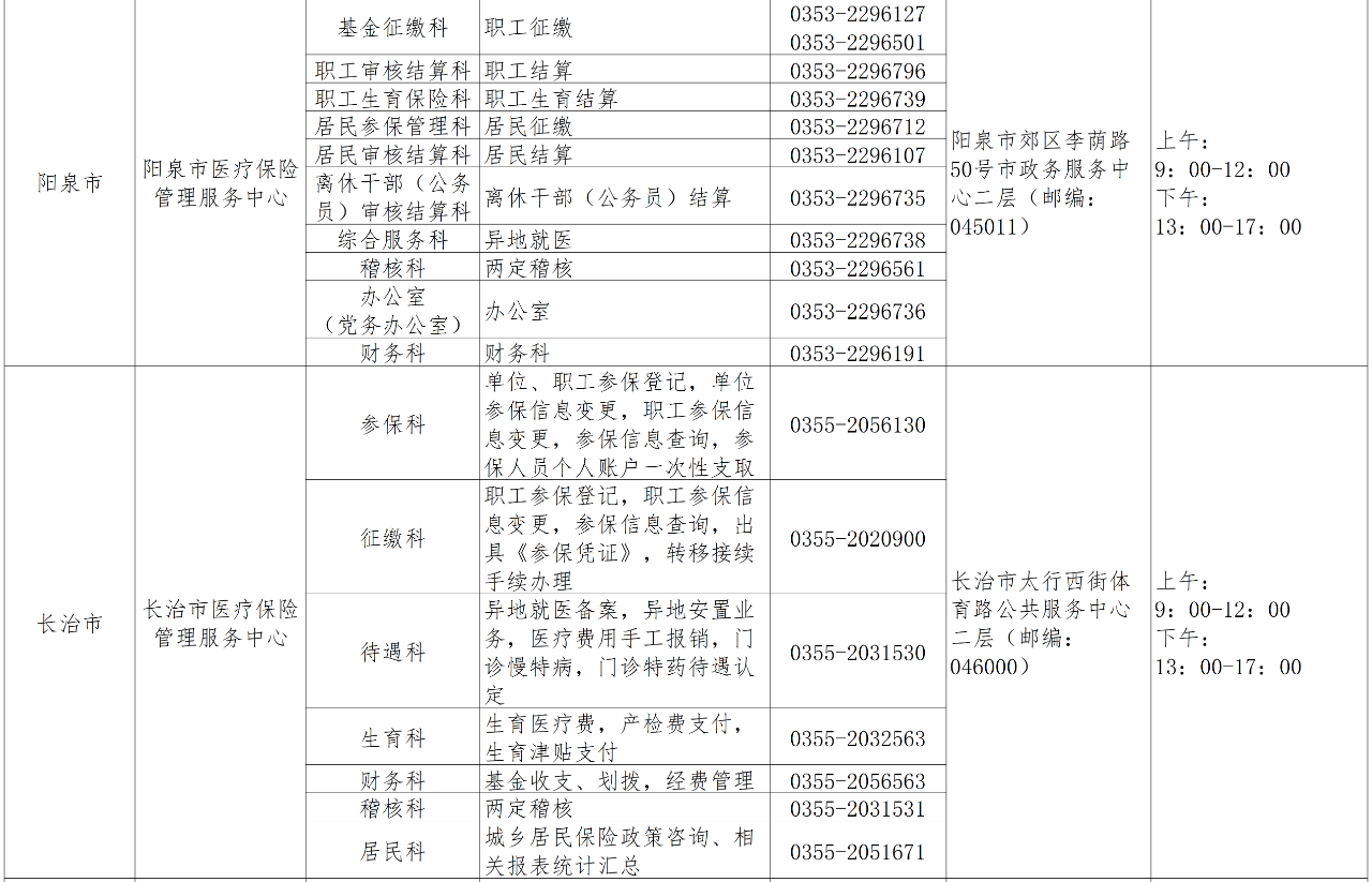 山西省政务大厅办公时间：最新安排、工作时间表及联系电话