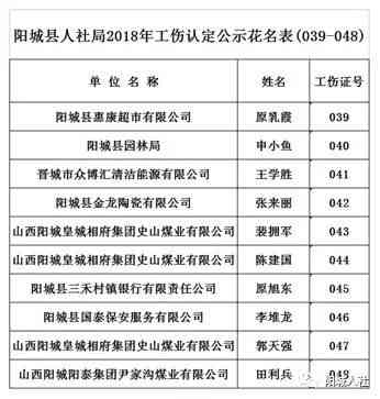 朔州市工伤审定公示名单：最新公布与查询