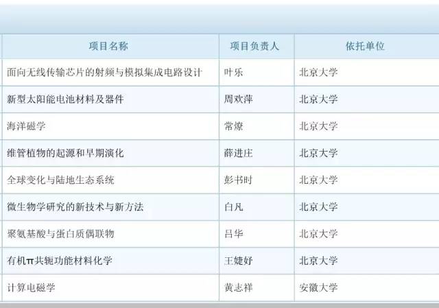 秘塔写作猫费用详解：会员价格、服务内容与性价比分析