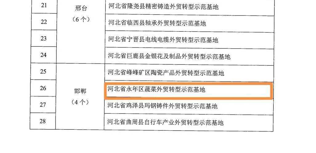 工业园区咋认定工伤事故及等级划分