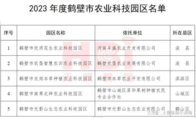 工业园区咋认定工伤事故及等级划分