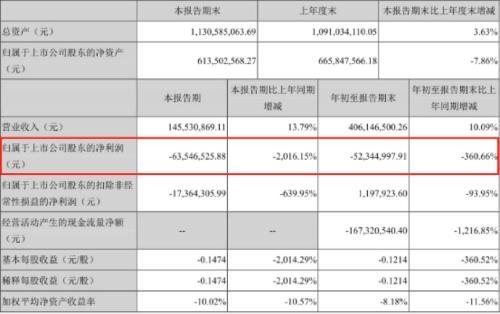 '工业园区性质辨析：探究其经济功能与行政归属单位特性'