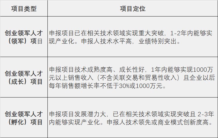 工业园区申请认定工伤：条件、流程及撰写指南