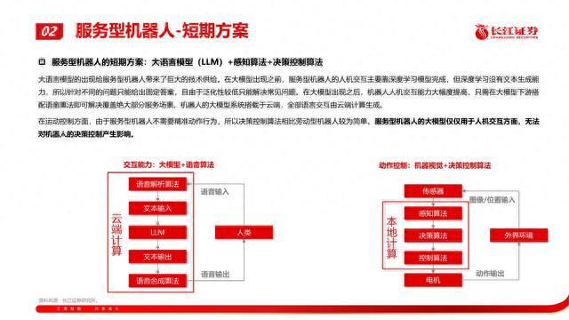 小红书ai文案怎么写关键词的布局与制作方法